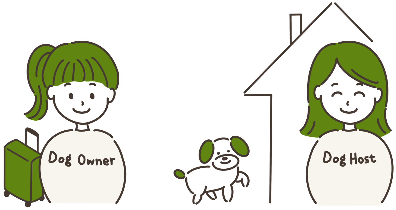 DogHuggyの仕組み